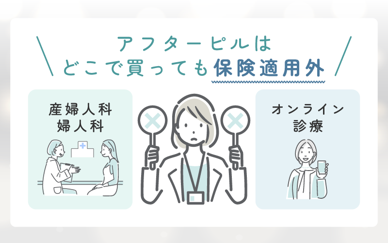 アフターピルが保険適用外なのはなぜ？産婦人科でも自費なの？