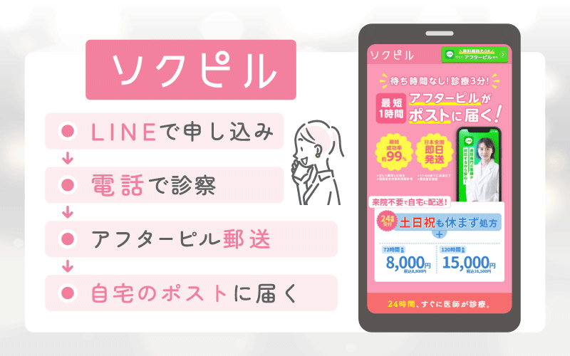 ソクピルは24時間365日いつでも診療を受けられる