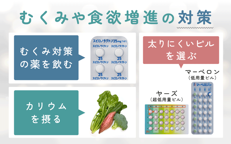 ピルで太る原因と対策