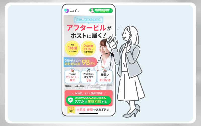 エニピルのアフターピルオンライン診療