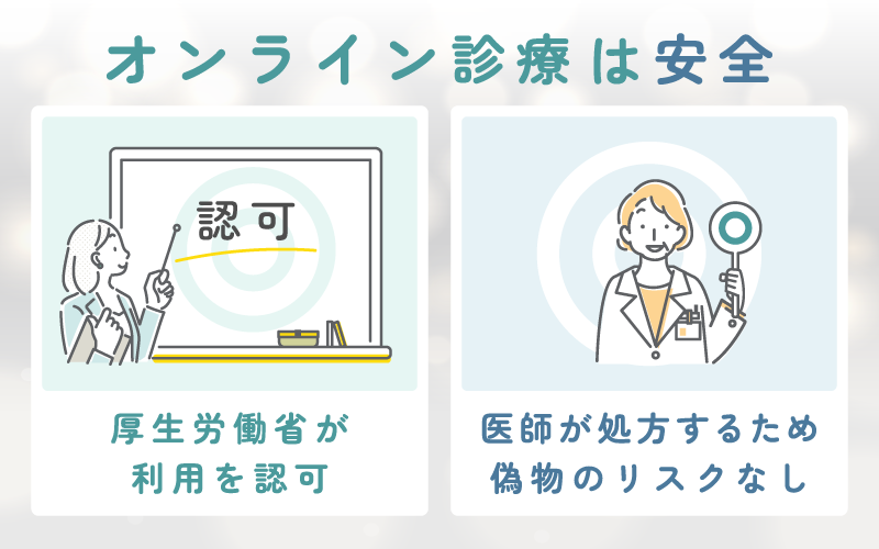 アフターピルのオンライン診療は安全