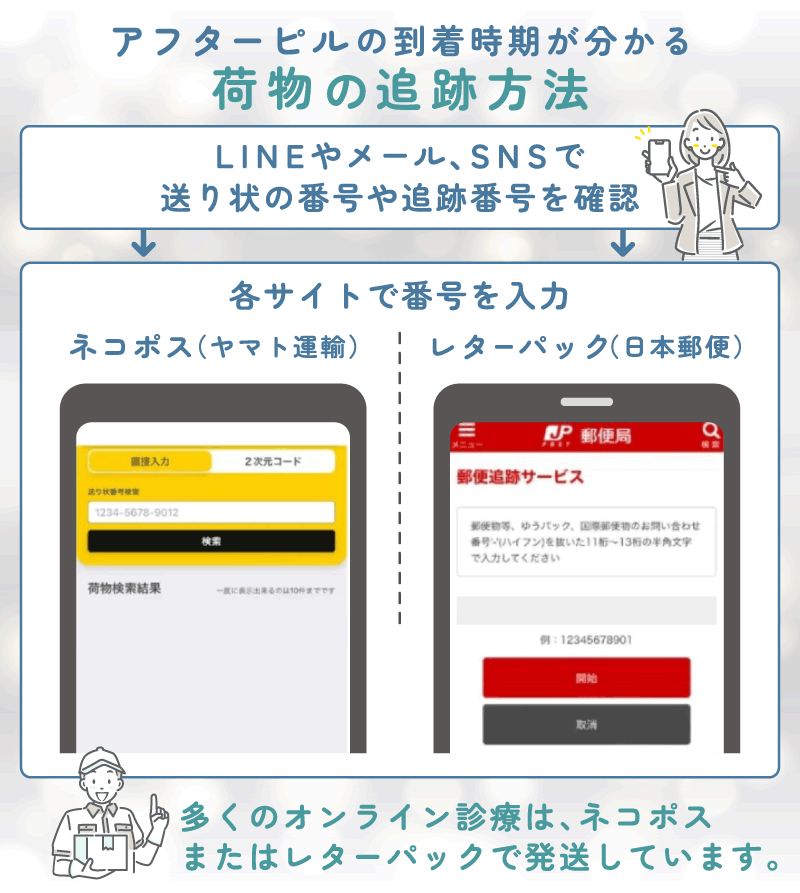 アフターピルのオンライン診療はいつ届く？荷物の追跡方法