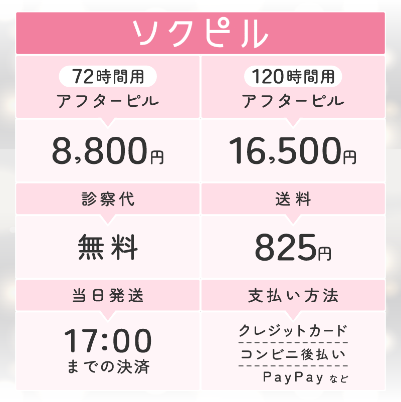 ソクピルのアフターピルは安い？オンライン診療の値段表