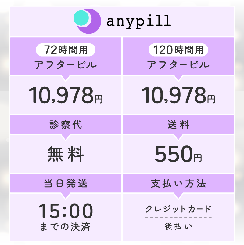 エニピルのアフターピルは安い？オンライン診療の値段