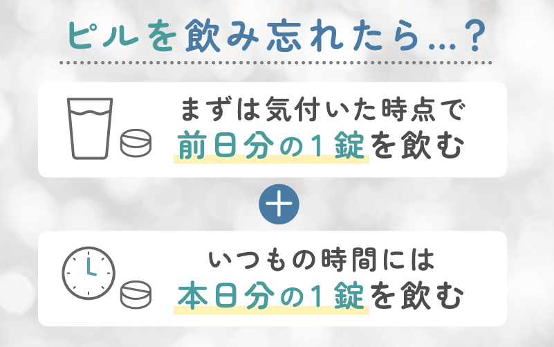 ピルを飲み忘れたときの対処法