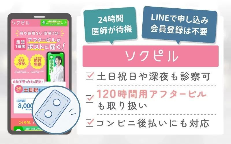ソクピルのオンライン診療
